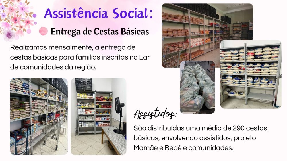 Distribuição de Cestas